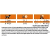 Pro Plan Everday Nutrition Jöle İçerisinde Balık Etli Köpek Konservesi 400 Gr