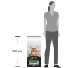Pro Plan Sterilised Somonlu Kısırlaştırılmış Kedi Maması 14 Kg