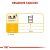 Royal Canin Dermacomfort Pouch Köpek Yaş Maması 85 Gr