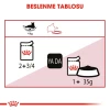 Royal Canin İnstinctive Gravy Pouch Kedi Yaş Maması 85 Gr