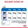 Royal Canin Light Weight Care Yetişkin Kedi Maması 1.5 Kg