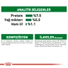 Royal Canin Mini Adult Gravy Pounch Köpek Yaş Maması 85 Gr