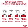 Royal Canin Mini Ageing 12+ Gravy Pouch Yaşlı Köpek Yaş Maması 85 Gr