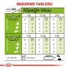 Royal Canin X-Small Adult Yetişkin Köpek Maması 1.5 Kg