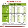 Royal Canin X-Small Ageing +12 Yaşlı Köpek Maması 1.5 Kg