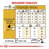 Royal Canin Yorkshire Adult Yetişkin Köpek Maması 1.5 Kg