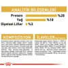 Royal Canin Yorkshire Adult Yetişkin Köpek Maması 1.5 Kg